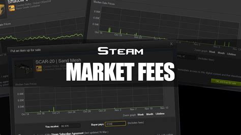 steam market fees|steam tax percentage.